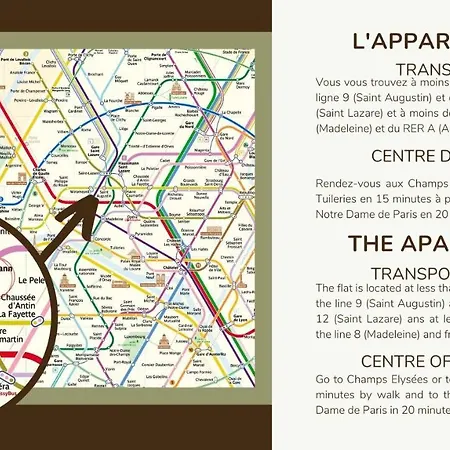 Appartamento 11.appart 8pers#madeleine#gallerie La Fayette